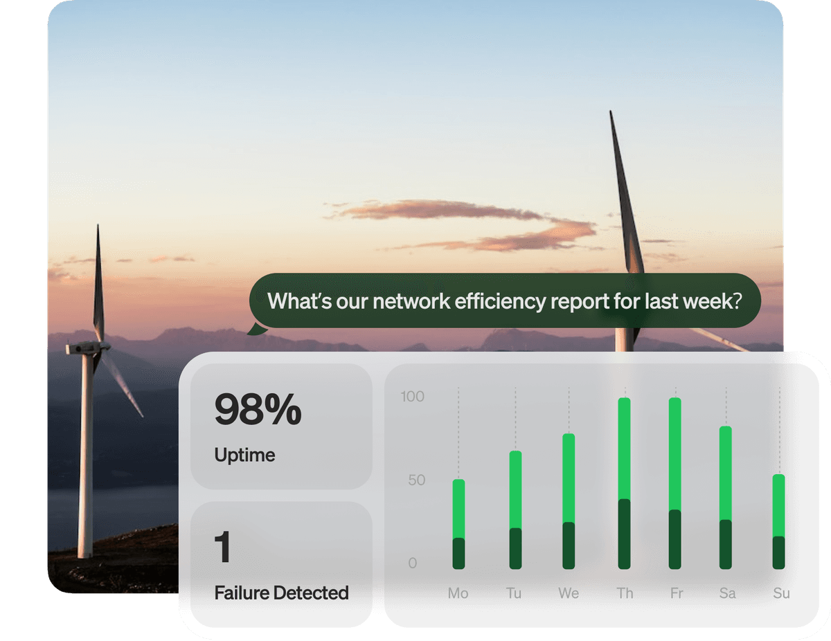 Energy and Telecoms